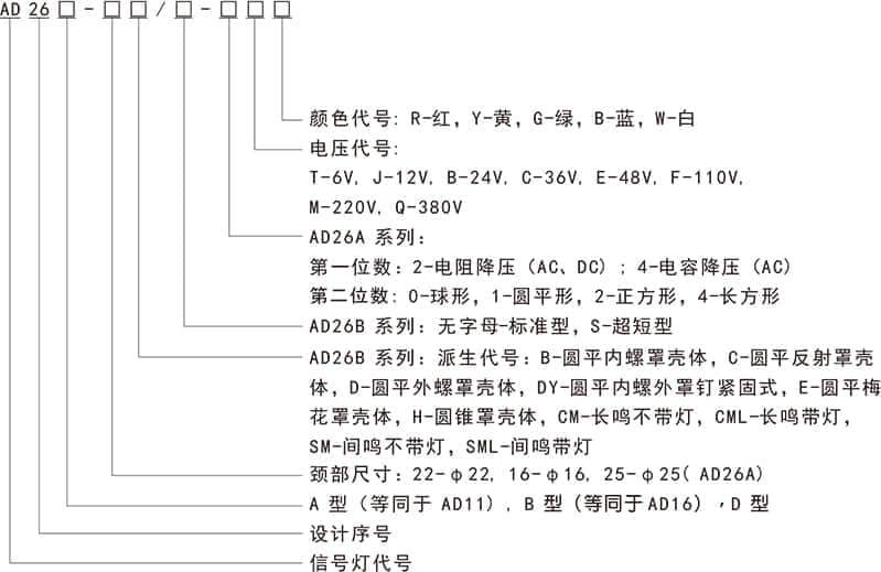 AD26信号燈樣本-1.jpg