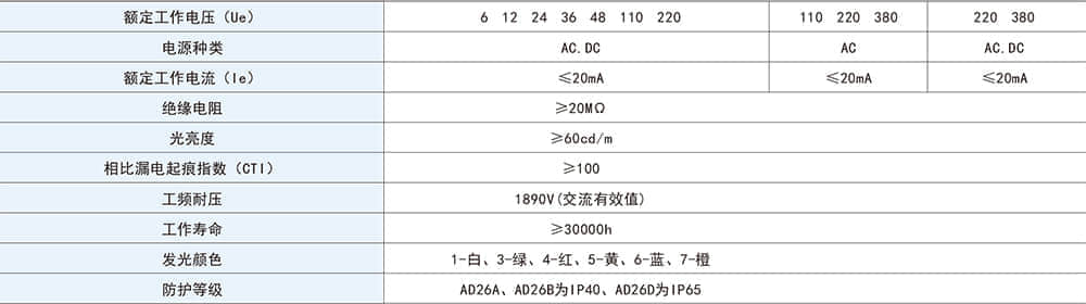 AD26信号燈樣本-1.jpg